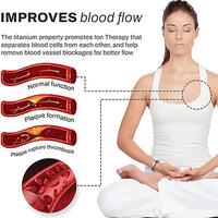 Thumbnail for IonPRO® Titanium Detox Lymph Unclog Wristband