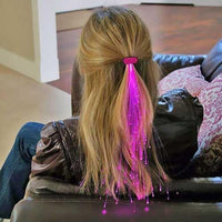 Thumbnail for LED Hair Extension Lights