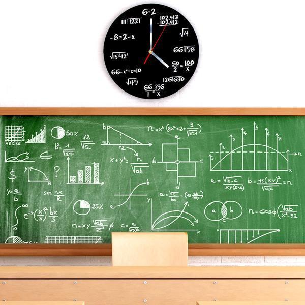 Math Equations Wall Clock