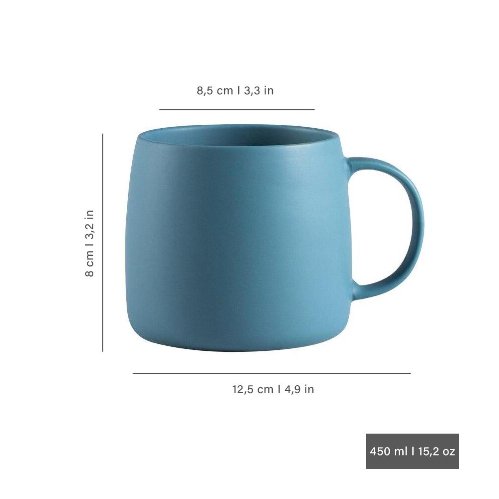 Matte Mug PeekWise