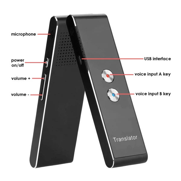 Multi-Language Portable Smart Voice Translator