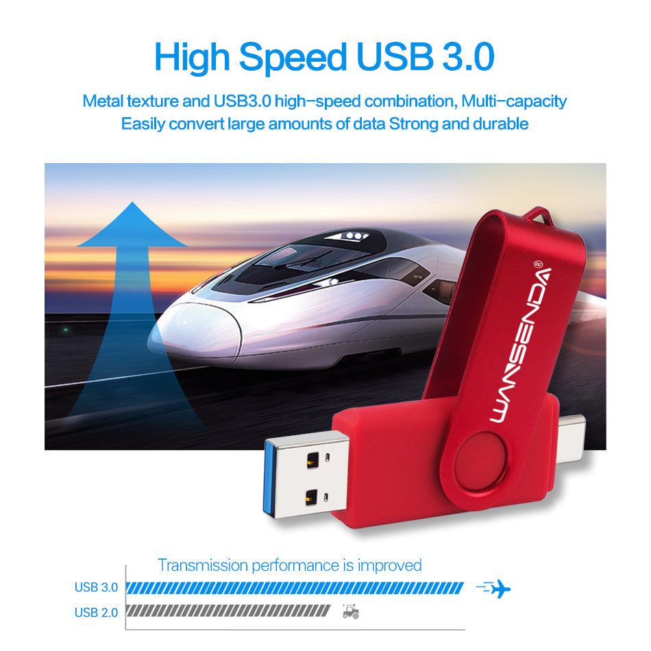Memory Stick USB PeekWise