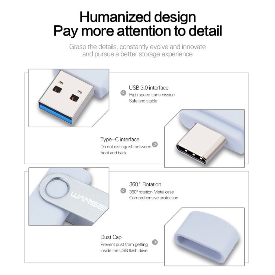 Memory Stick USB PeekWise