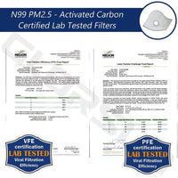 Thumbnail for N95 Activated Carbon Face Mask - PeekWise