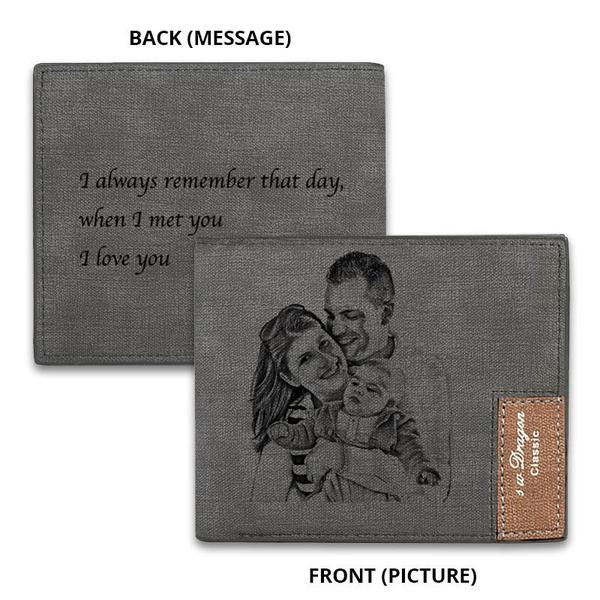 Personalized Custom Printed Photo Wallet