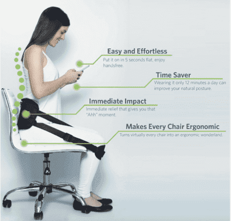 Posture Corrector Support Belt - PeekWise