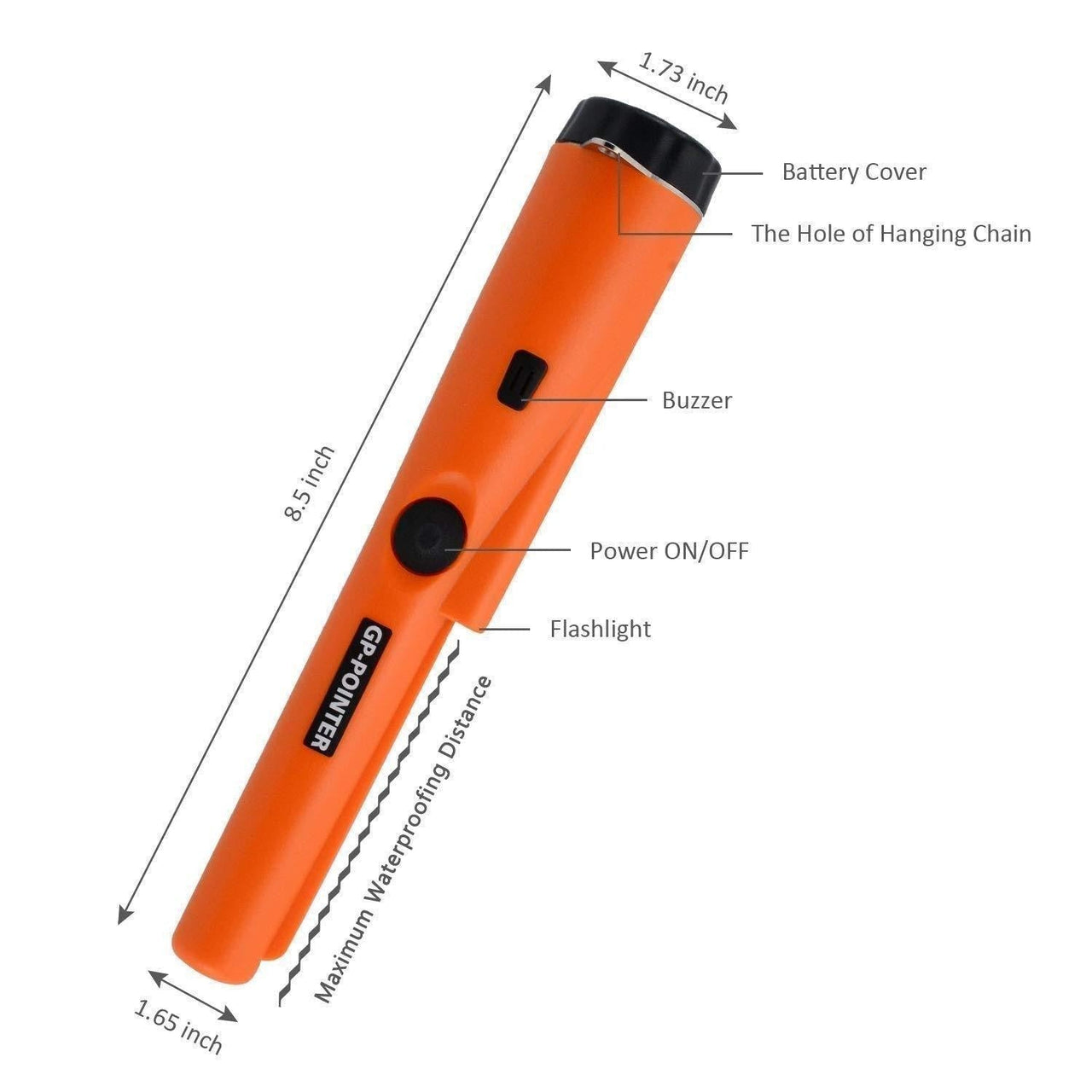 Handheld Metal Detector Pin Pointer - PeekWise