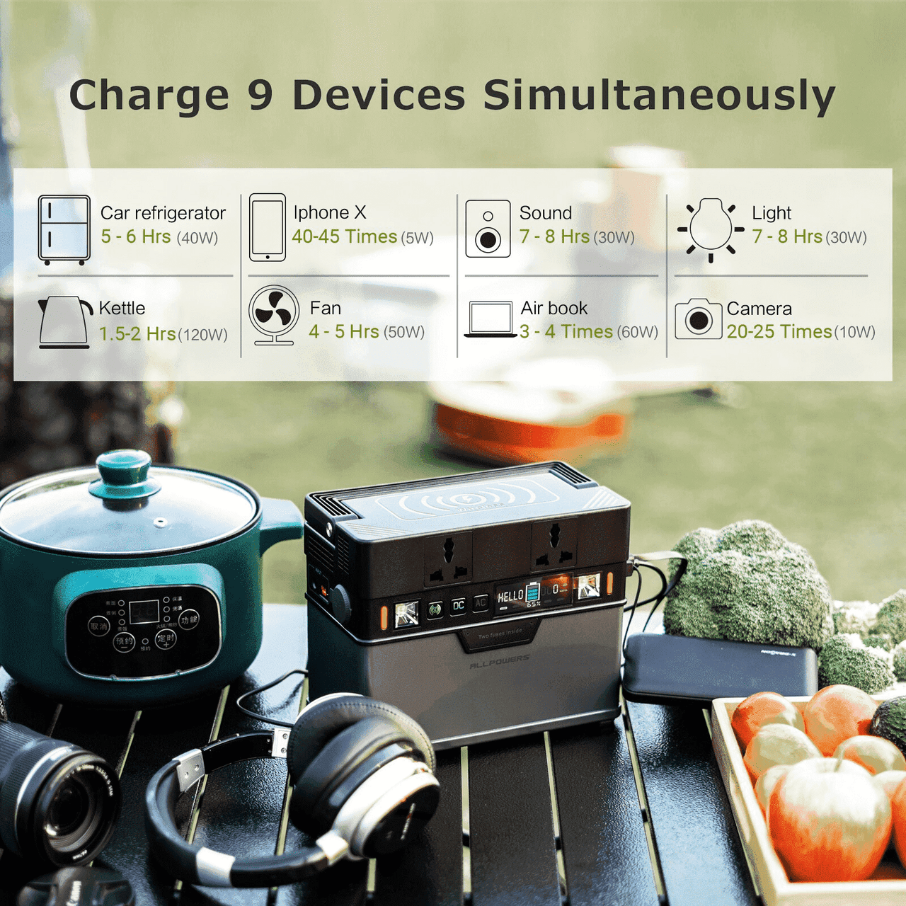 Portable Power Station PeekWise