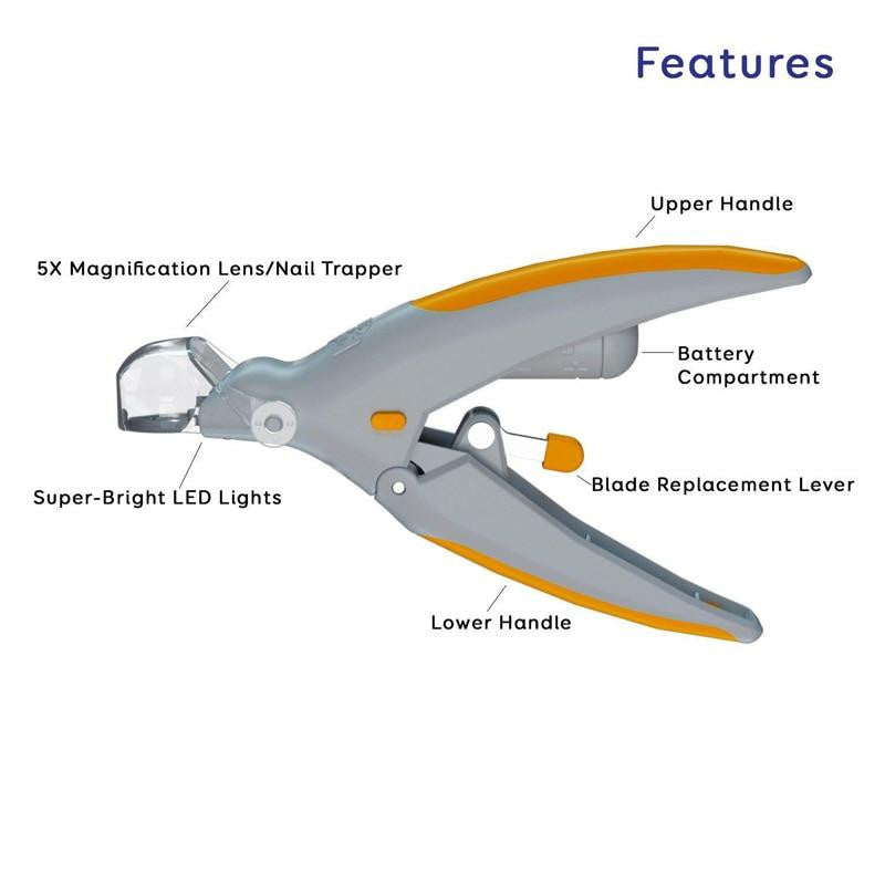 PetComfy™ LED Light Pet Nail Clipper - PeekWise