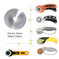 Thumbnail for Crafter's Rotary Cutter PeekWise