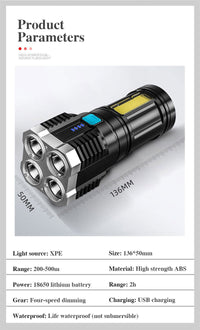Thumbnail for product-image