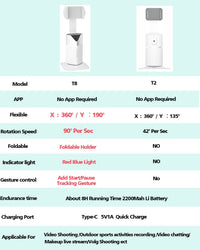 Thumbnail for Auto Tracking Phone Holder 360° Rotation Motion Tracking Mount Selfie Tracking Tripod For Vlogging.