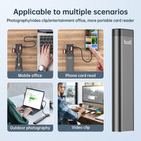 Thumbnail for Multifunctional Card Storage Stick