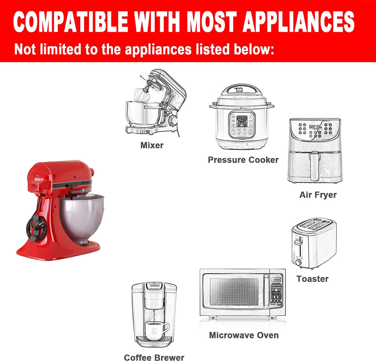 Appliance Cord Organizer