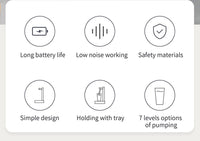 Thumbnail for Automatic Electric Water Gallon Pump Dispenser