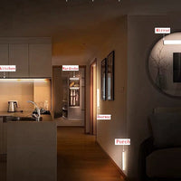 Thumbnail for Motion Sensor Light Wireless LED Night Lights