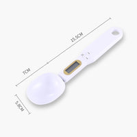 Thumbnail for Electronic spoon Scale