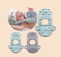 Thumbnail for product-image