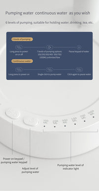 Thumbnail for Automatic Electric Water Gallon Pump Dispenser