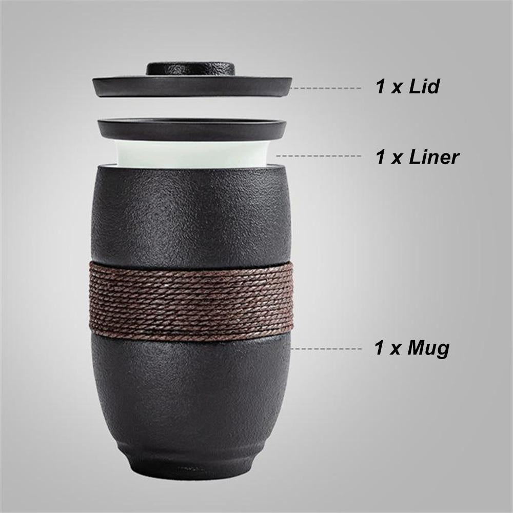 Sencha Tea Mug PeekWise