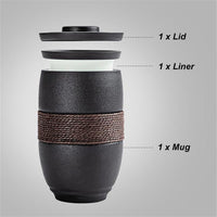 Thumbnail for Sencha Tea Mug PeekWise