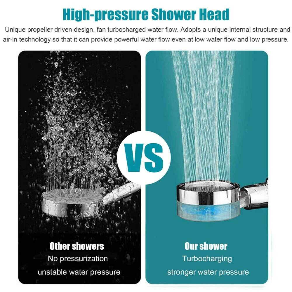 360 Degree Power Shower Head - Water Saving Rain Shower