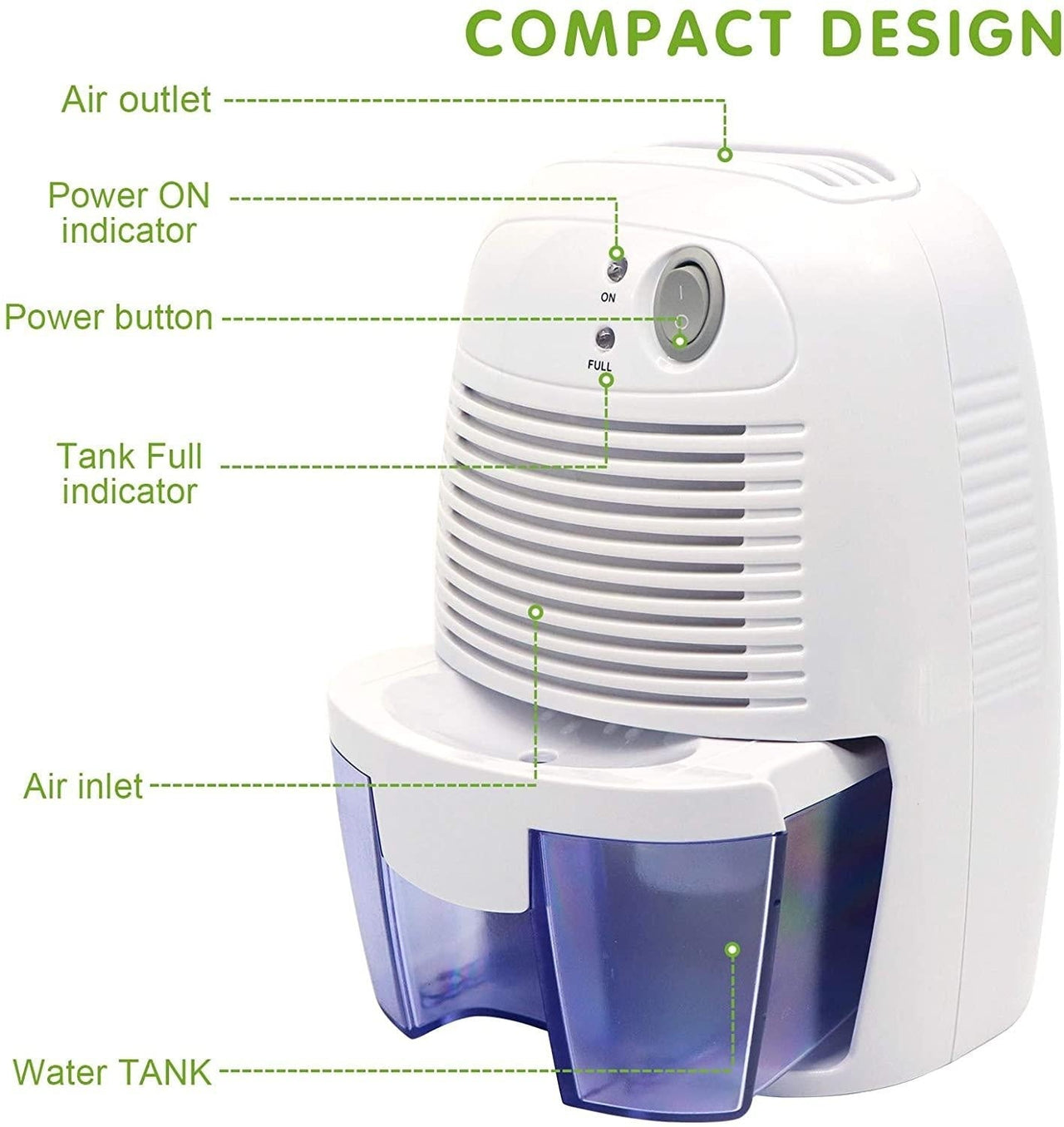 Small Mini Dehumidifier PeekWise