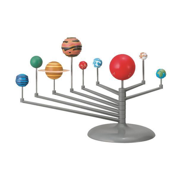 Solar System Painting Toy