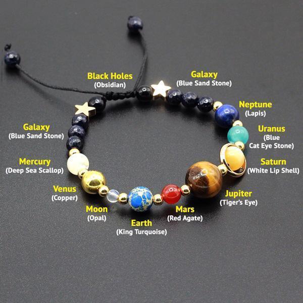 Solar System Planetary Bracelet