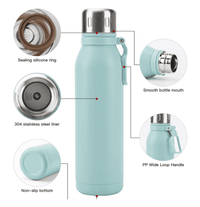 Thumbnail for Stainless Steel Water Bottle PeekWise