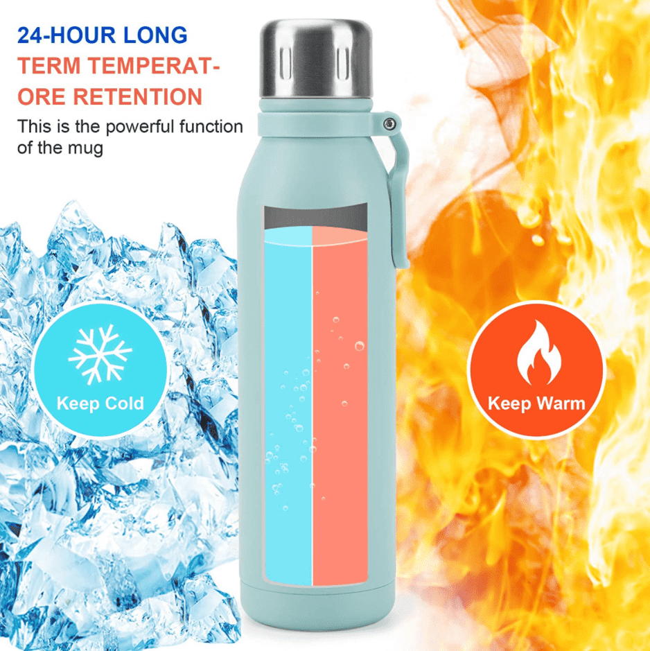 Stainless Steel Water Bottle PeekWise