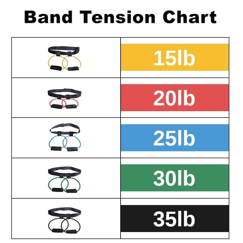 Booty Band® Resistance Band Trainer PeekWise