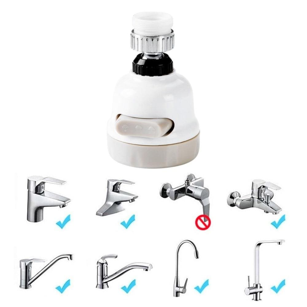 Rotating Tap Spray Nozzle PeekWise