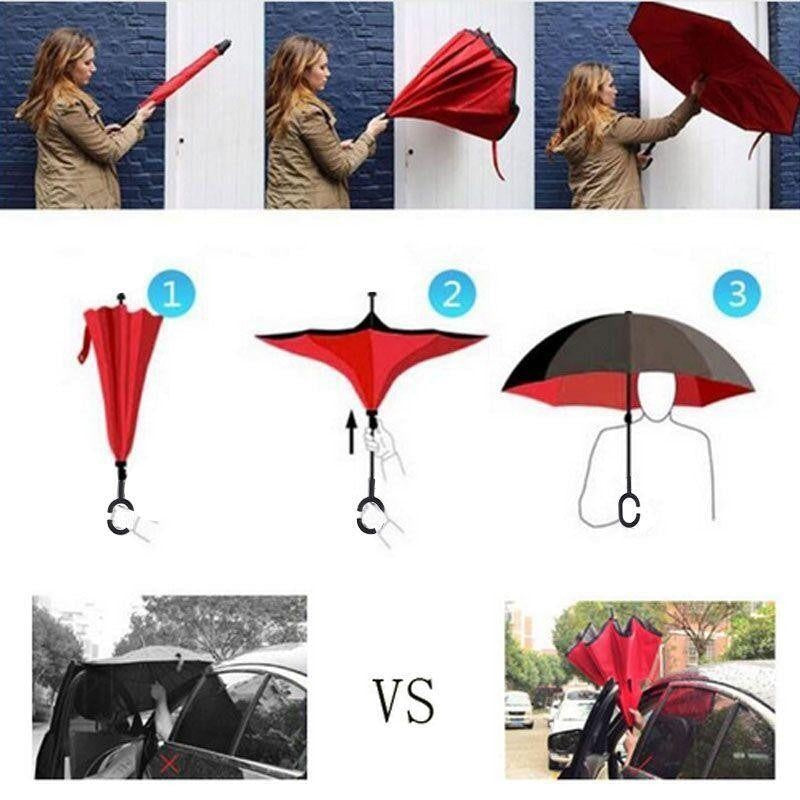 Automatic Windproof Inverted Umbrella - PeekWise