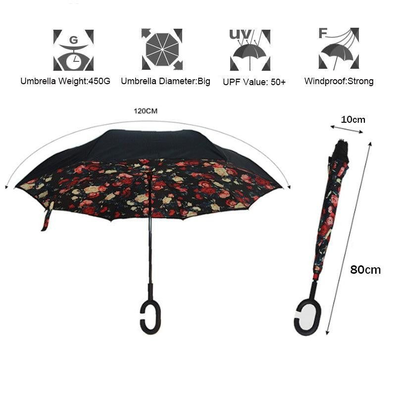 Automatic Windproof Inverted Umbrella - PeekWise