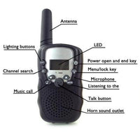 Thumbnail for Kids Twin Toy Walkie Talkie