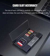 Thumbnail for All-in-One Memory Card Case