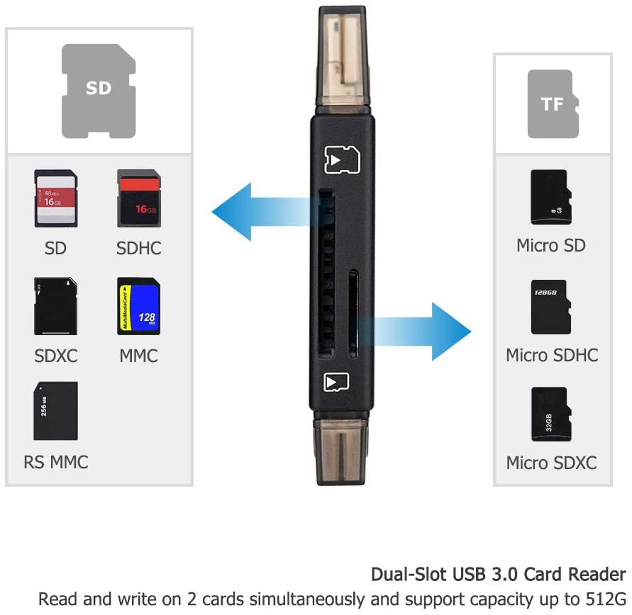 All-in-One Memory Card Case & Reader