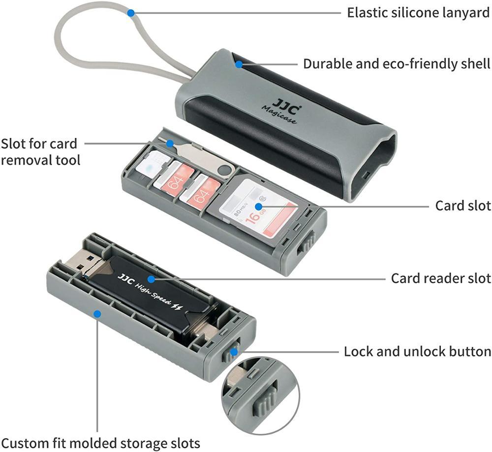 All-in-One Memory Card Case & Reader