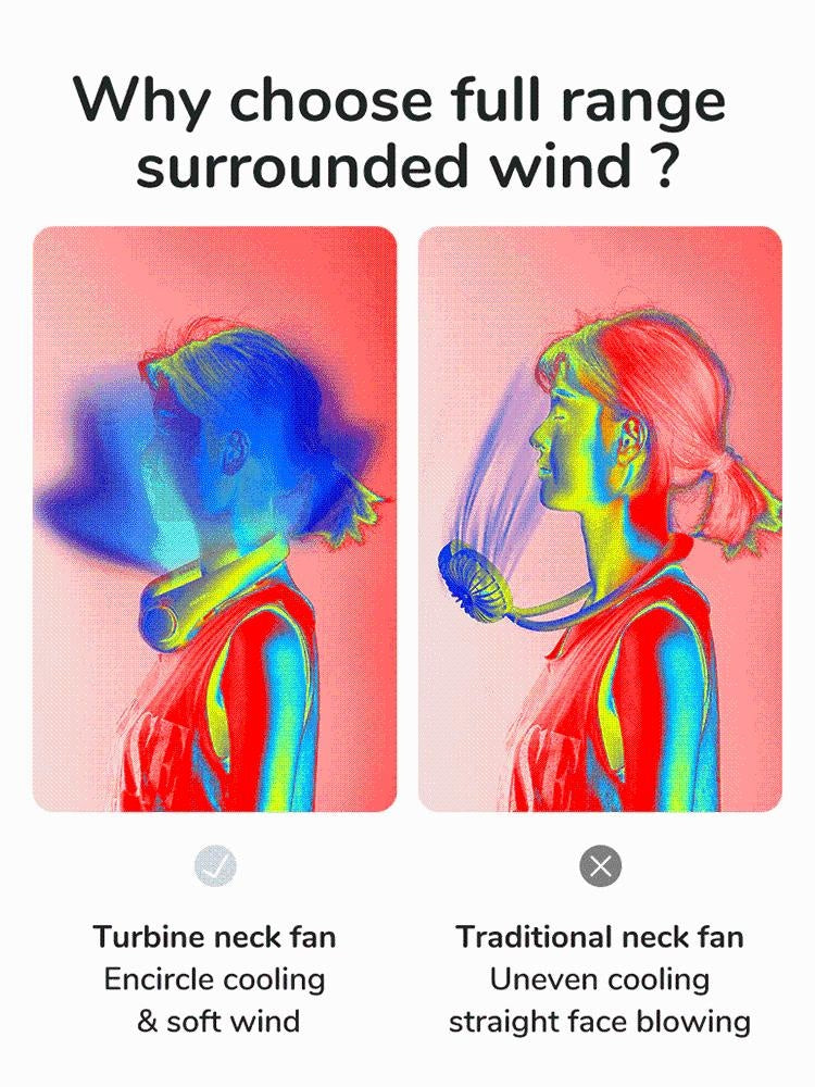 Battery Operated Fan PeekWise