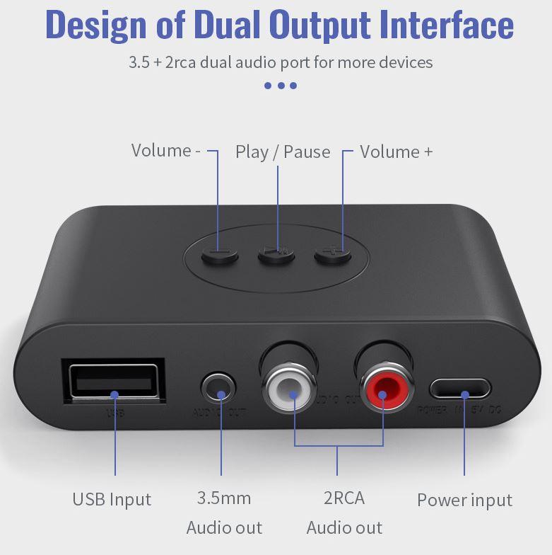 Bluetooth 5.0 Audio Receiver