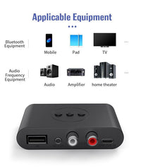 Thumbnail for Bluetooth 5.0 Audio Receiver