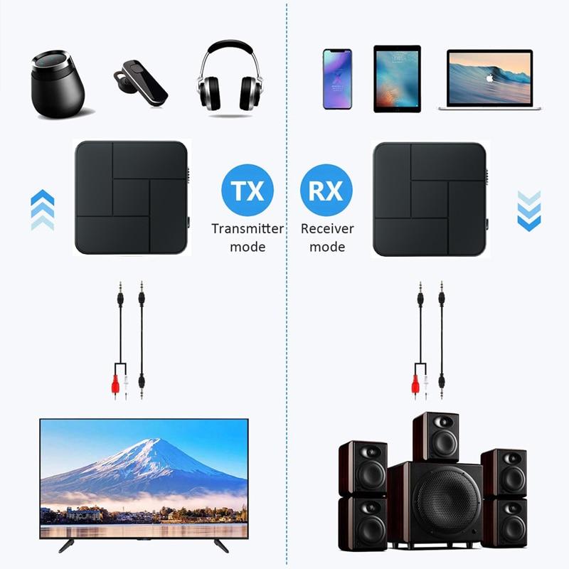 Bluetooth 5.0 Audio Transmitter & Receiver