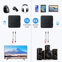 Thumbnail for Bluetooth 5.0 Audio Transmitter & Receiver