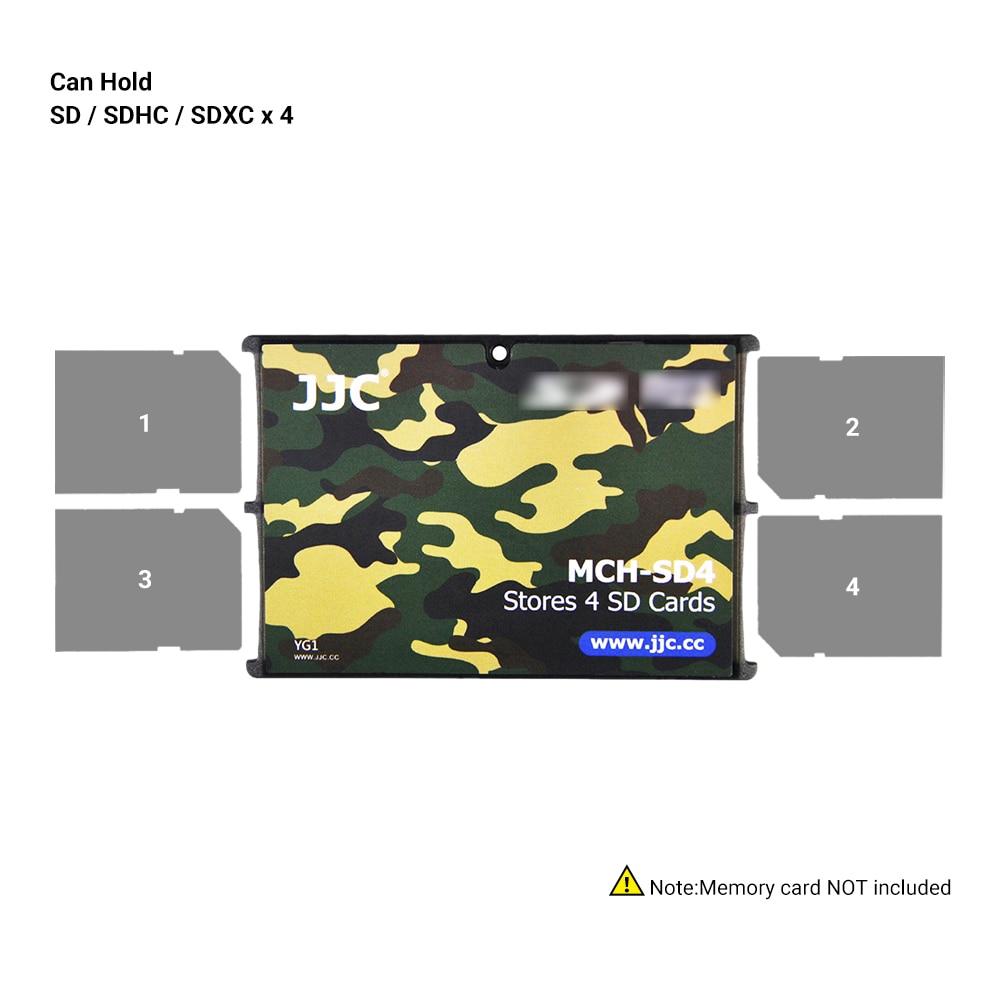 Credit Card Sized Memory Card Holder