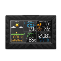 Thumbnail for Home Weather Station PeekWise