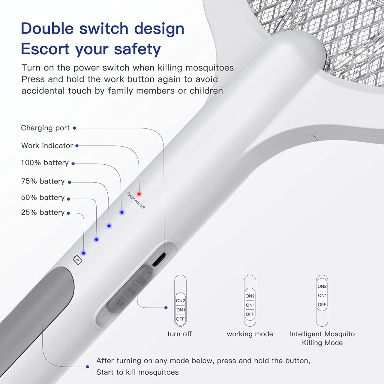 Electric Fly Swatter PeekWise