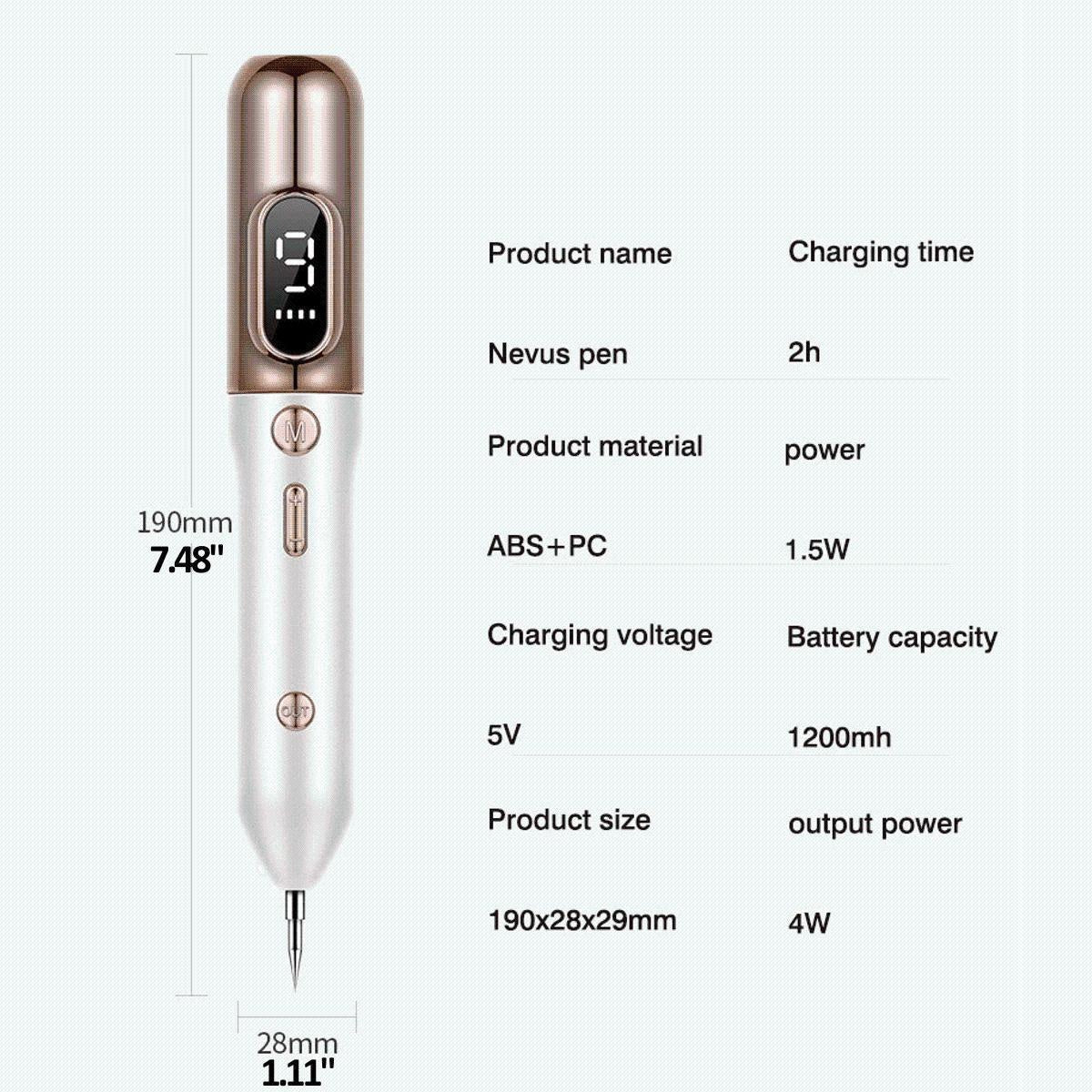 Plasma Pen PeekWise