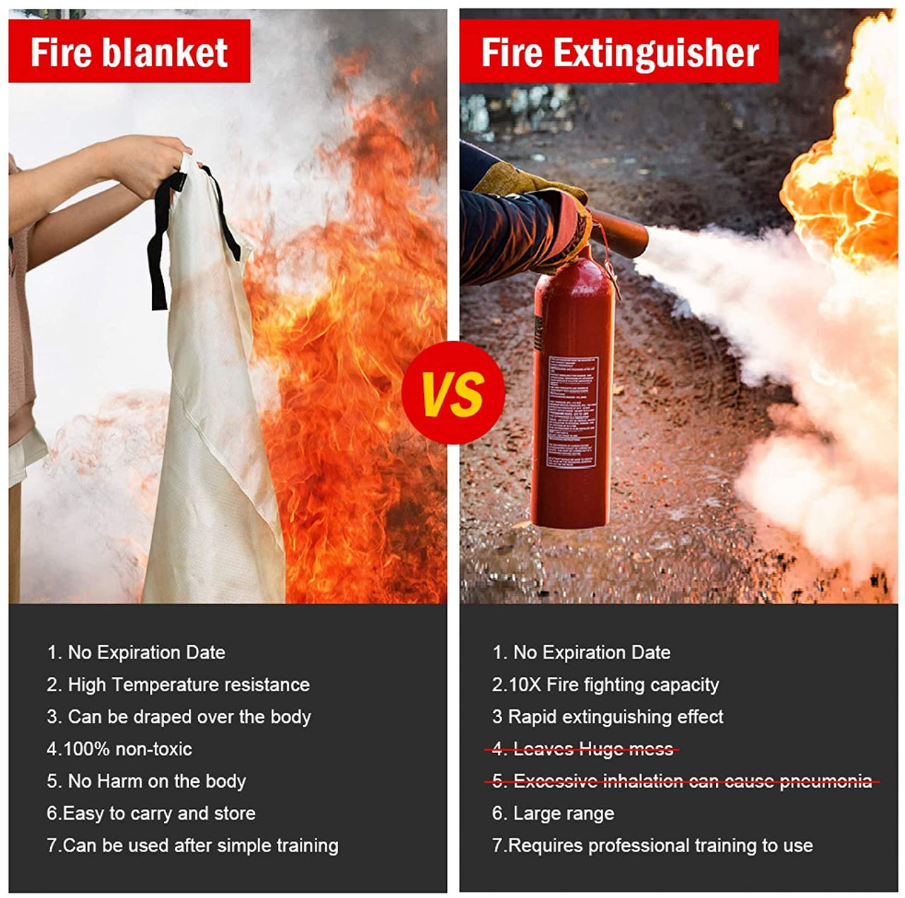 Emergency Survival Blanket PeekWise