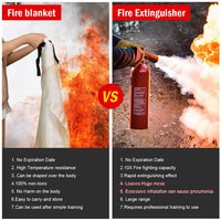 Thumbnail for Emergency Survival Blanket PeekWise